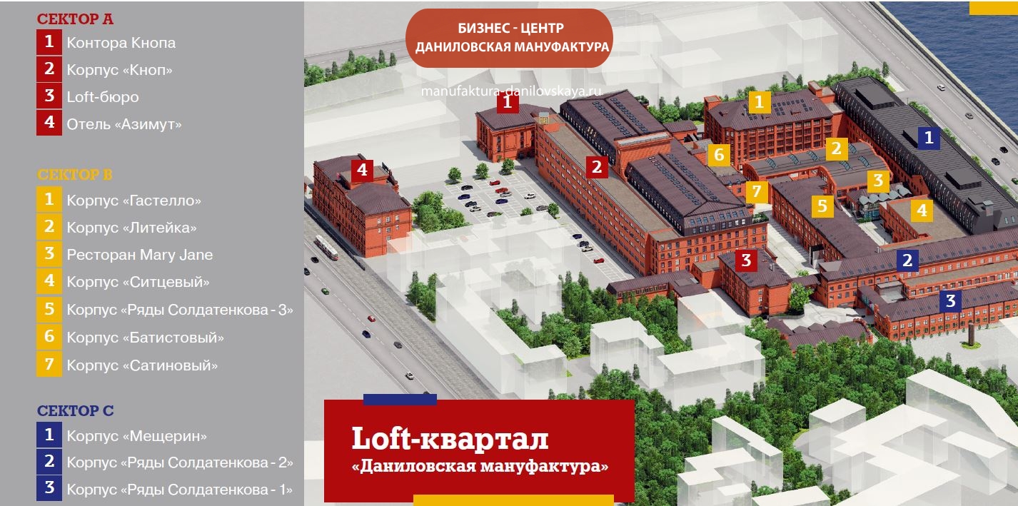 Характеристики Даниловская мануфактура